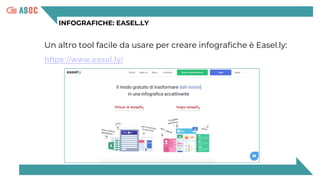 INFOGRAFICHE: EASEL.LY
Un altro tool facile da usare per creare infografiche è Easel.ly:
https://www.easel.ly/
 