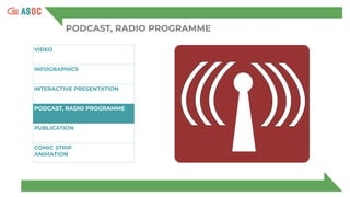 PODCAST, RADIO PROGRAMME
VIDEO
INFOGRAPHICS
INTERACTIVE PRESENTATION
PODCAST, RADIO PROGRAMME
PUBLICATION
COMIC STRIP
ANIMATION
 