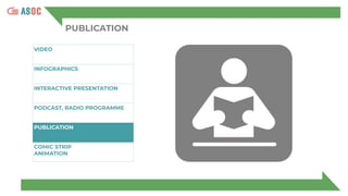 PUBLICATION
VIDEO
INFOGRAPHICS
INTERACTIVE PRESENTATION
PODCAST, RADIO PROGRAMME
PUBLICATION
COMIC STRIP
ANIMATION
 