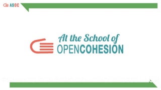 FORMATS FOR REPORTING YOUR RESEARCH
 