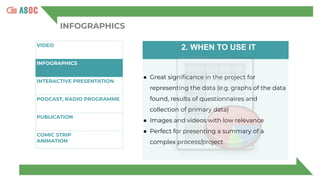 ASOC2324_In-Class Exercise_Creative formats | PPT