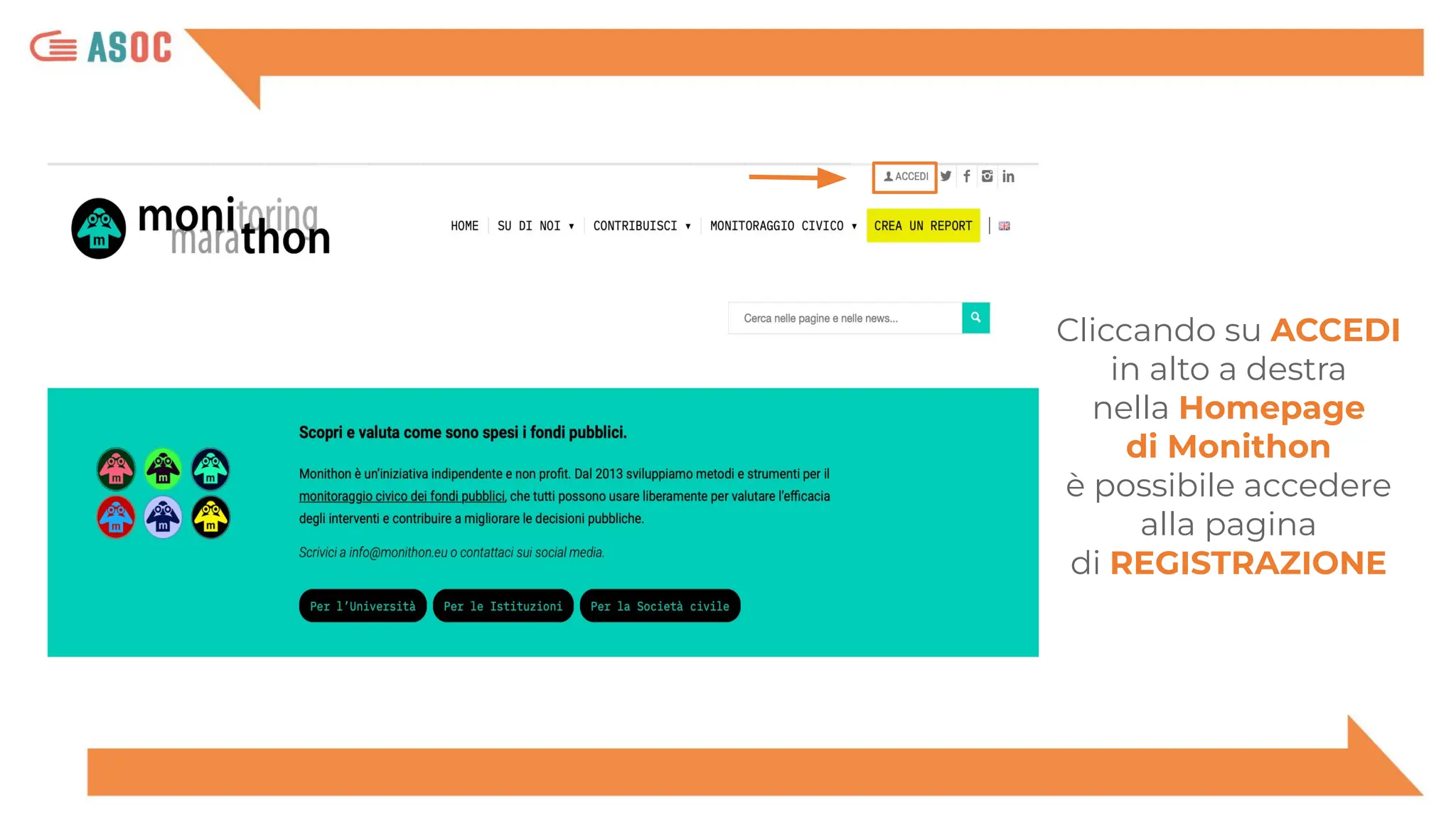 Cliccando su ACCEDI
in alto a destra
nella Homepage
di Monithon
è possibile accedere
alla pagina
di REGISTRAZIONE
 