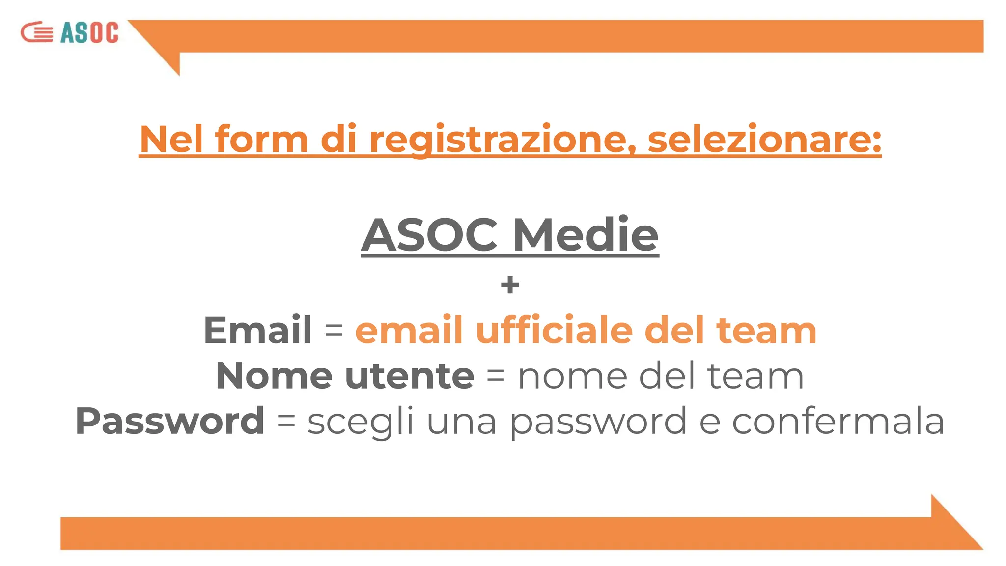 Nel form di registrazione, selezionare:
ASOC Medie
+
Email = email ufﬁciale del team
Nome utente = nome del team
Password = scegli una password e confermala
 