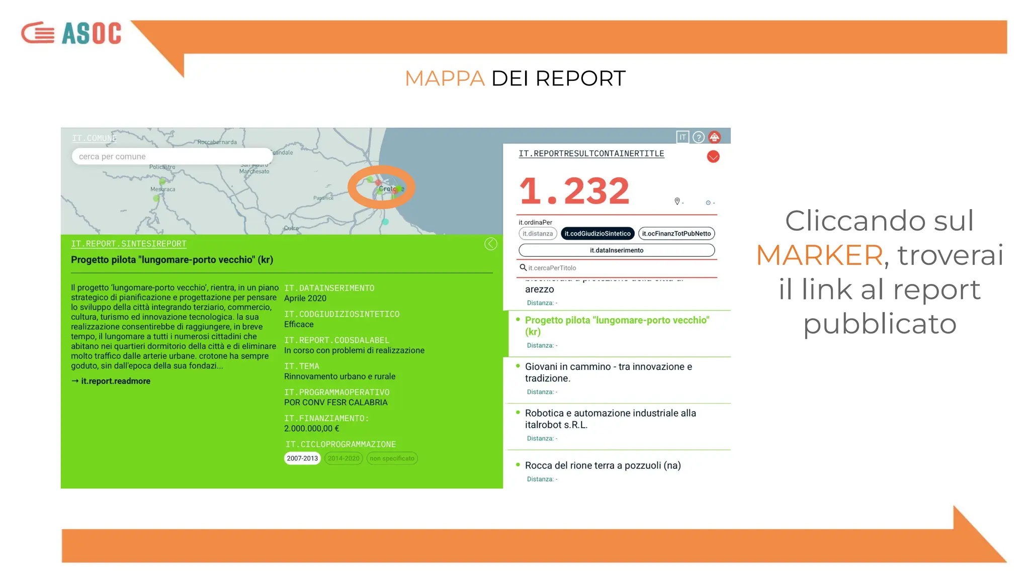 MAPPA DEI REPORT
Cliccando sul
MARKER, troverai
il link al report
pubblicato
 