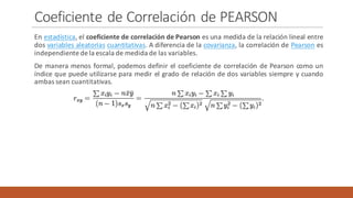 Coeficiente	de	Correlación de	PEARSON
En estadística, el coeficiente de correlación de Pearson es una medida de la relación lineal entre
dos variables aleatorias cuantitativas. A diferencia de la covarianza, la correlación de Pearson es
independiente de la escala de medida de las variables.
De manera menos formal, podemos definir el coeficiente de correlación de Pearson como un
índice que puede utilizarse para medir el grado de relación de dos variables siempre y cuando
ambas sean cuantitativas.
 