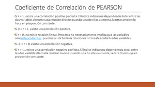 Coeficiente	de	Correlación de	PEARSON
•Si r =	1,	existe	una	correlación	positiva	perfecta.	El	índice	indica	una	dependencia	total	entre	las	
dos	variables	denominada relación	directa:	cuando	una	de	ellas	aumenta,	la	otra	también	lo	
hace	en	proporción	constante.
•Si	0	< r <	1,	existe	una	correlación	positiva.
•Si r =	0,	no	existe	relación	lineal.	Pero	esto	no	necesariamente	implica	que	las	variables	
son independientes:	pueden	existir	todavía	relaciones	no	lineales	entre	las	dos	variables.
•Si	-1	< r <	0,	existe	una	correlación	negativa.
•Si r =	-1,	existe	una	correlación	negativa	perfecta.	El	índice	indica	una	dependencia	total	entre	
las	dos	variables	llamada relación	inversa:	cuando	una	de	ellas	aumenta,	la	otra	disminuye	en	
proporción	constante.
 