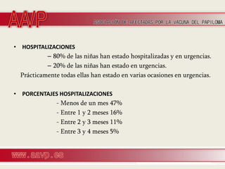 • HOSPITALIZACIONES
          – 80% de las niñas han estado hospitalizadas y en urgencias.
           – 20% de las niñas han estado en urgencias.
  Prácticamente todas ellas han estado en varias ocasiones en urgencias.

• PORCENTAJES HOSPITALIZACIONES
            - Menos de un mes 47%
               - Entre 1 y 2 meses 16%
               - Entre 2 y 3 meses 11%
               - Entre 3 y 4 meses 5%
 