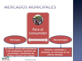 Para el
consumidor
Ventajas

Desventajas

El cliente conoce personalmente
a los vendedores, beneficio de
proximidad y posibilidad de
realizar reclamos de calidad.
Jair Reséndiz Jiménez

Horarios, comienzan a
presentar un retroceso en las
últimas décadas.

 
