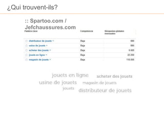 ¿Qui trouvent-ils?

      :: Spartoo.com /
      Jefchaussures.com
 