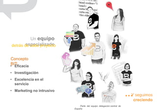 Un equipo
        especializado
detrás de cada proyecto


Concepto
BIT:
• Eficacia
• Investigación
• Excelencia en el
  servicio
• Marketing no intrusivo
                                                                        …
                                                                        Y seguimos
                                                                         creciendo
                               Parte del equipo delegación central de
                           España
 