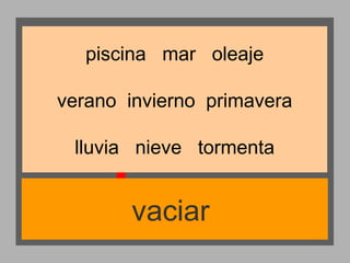 piscina mar oleaje
verano invierno primavera
lluvia nieve tormenta

vaciar

 