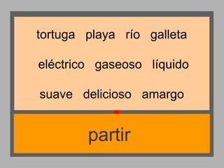 tortuga playa río galleta
eléctrico gaseoso líquido
suave delicioso amargo

partir

 