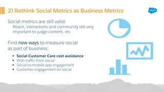 2) Rethink Social Metrics as Business Metrics
Social metrics are still valid:
Reach, interactions and community still very
important to judge content, etc.
Find new ways to measure social
as part of business:
§ Social Customer Care cost avoidance
§ Web traffic from social
§ Social-to-mobile app engagement
§ Customer engagement on social
 