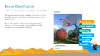 Image Classification
“See” The Social Web for the First Time Ever!
​Recognize and classify images that match logos,
objects, scenes, attributes, emotions and much,
much more!
​Apply automation rules to route posts and
relevant parties to save time and gain faster
consumer and market insights
 