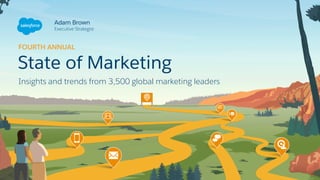 State of Marketing
Insights and trends from 3,500 global marketing leaders
FOURTH ANNUAL
Adam Brown
Executive Strategist
 