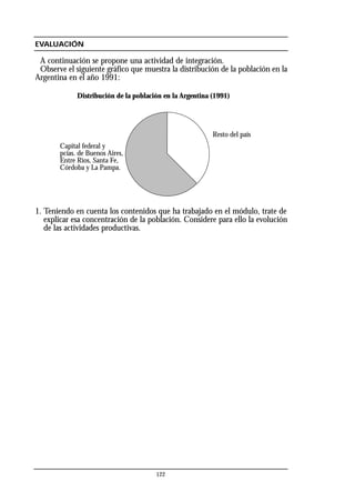 EVALUACIÓN
A continuación se propone una actividad de integración.
Observe el siguiente gráfico que muestra la distribución de la población en la
Argentina en el año 1991:
1. Teniendo en cuenta los contenidos que ha trabajado en el módulo, trate de
explicar esa concentración de la población. Considere para ello la evolución
de las actividades productivas.
122
Resto del país
Capital federal y
pcias. de Buenos Aires,
Entre Ríos, Santa Fe,
Córdoba y La Pampa.
Distribución de la población en la Argentina (1991)
 