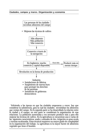 Ciudades, campos y mares. Organización y economía
Volviendo a las épocas en que las ciudades empezaron a crecer, hay que
considerar la subsistencia, para la cual las ciudades necesitaban los alimentos
que venían del campo. En la segunda parte se ha desarrollado la relación entre
la ciudad y el campo; en esta parte se considerará la organización de esas
relaciones. La población aumentaba y era necesario producir más y para ello
mejorar las técnicas de cultivo. En la agricultura se encuentran una o varias de
las siguientes características: arado y animales de tiro, irrigación en gran escala
y terrazas escalonadas. Estas técnicas requieren un mayor grado de complejidad
en la organización del trabajo. La agricultura es la mayor fuente de alimentos
vegetales que tiene el hombre.
42
Las personas de las ciudades
necesitan alimentos del campo
Más alimento
Más población
Más comercio
Comercio a través de
la navegación
En Inglaterra: mucho
comercio y capital disponible
Producir más en
menos tiempo
Revolución en la forma de producción
Industria
• Instalaciones de fábricas
• Surgimiento de nuevas leyes
para proteger los derechos
de las personas
• Instalación de gobiernos
democráticos
Hacía falta
• Mejoran las técnicas de cultivo
 