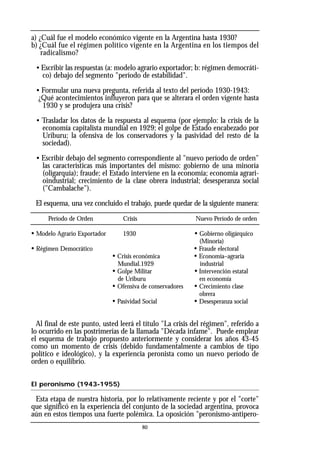 a) ¿Cuál fue el modelo económico vigente en la Argentina hasta 1930?
b) ¿Cuál fue el régimen político vigente en la Argentina en los tiempos del
radicalismo?
• Escribir las respuestas (a: modelo agrario exportador; b: régimen democráti-
co) debajo del segmento "período de estabilidad".
• Formular una nueva pregunta, referida al texto del período 1930-1943:
¿Qué acontecimientos influyeron para que se alterara el orden vigente hasta
1930 y se produjera una crisis?
• Trasladar los datos de la respuesta al esquema (por ejemplo: la crisis de la
economía capitalista mundial en 1929; el golpe de Estado encabezado por
Uriburu; la ofensiva de los conservadores y la pasividad del resto de la
sociedad).
• Escribir debajo del segmento correspondiente al "nuevo período de orden"
las características más importantes del mismo: gobierno de una minoría
(oligarquía); fraude; el Estado interviene en la economía; economía agrari-
oindustrial; crecimiento de la clase obrera industrial; desesperanza social
("Cambalache").
El esquema, una vez concluido el trabajo, puede quedar de la siguiente manera:
Período de Orden Crisis Nuevo Período de orden
• Modelo Agrario Exportador 1930 • Gobierno oligárquico
(Minoría)
• Régimen Democrático • Fraude electoral
• Crisis económica • Economía–agraria
Mundial.1929 industrial
• Golpe Militar • Intervención estatal
de Uriburu en economía
• Ofensiva de conservadores • Crecimiento clase
obrera
• Pasividad Social • Desesperanza social
Al final de este punto, usted leerá el título "La crisis del régimen", referido a
lo ocurrido en las postrimerías de la llamada "Década infame". Puede emplear
el esquema de trabajo propuesto anteriormente y considerar los años 43-45
como un momento de crisis (debido fundamentalmente a cambios de tipo
político e ideológico), y la experiencia peronista como un nuevo período de
orden o equilibrio.
El peronismo (1943-1955)
Esta etapa de nuestra historia, por lo relativamente reciente y por el "corte"
que significó en la experiencia del conjunto de la sociedad argentina, provoca
aún en estos tiempos una fuerte polémica. La oposición "peronismo-antipero-
80
 