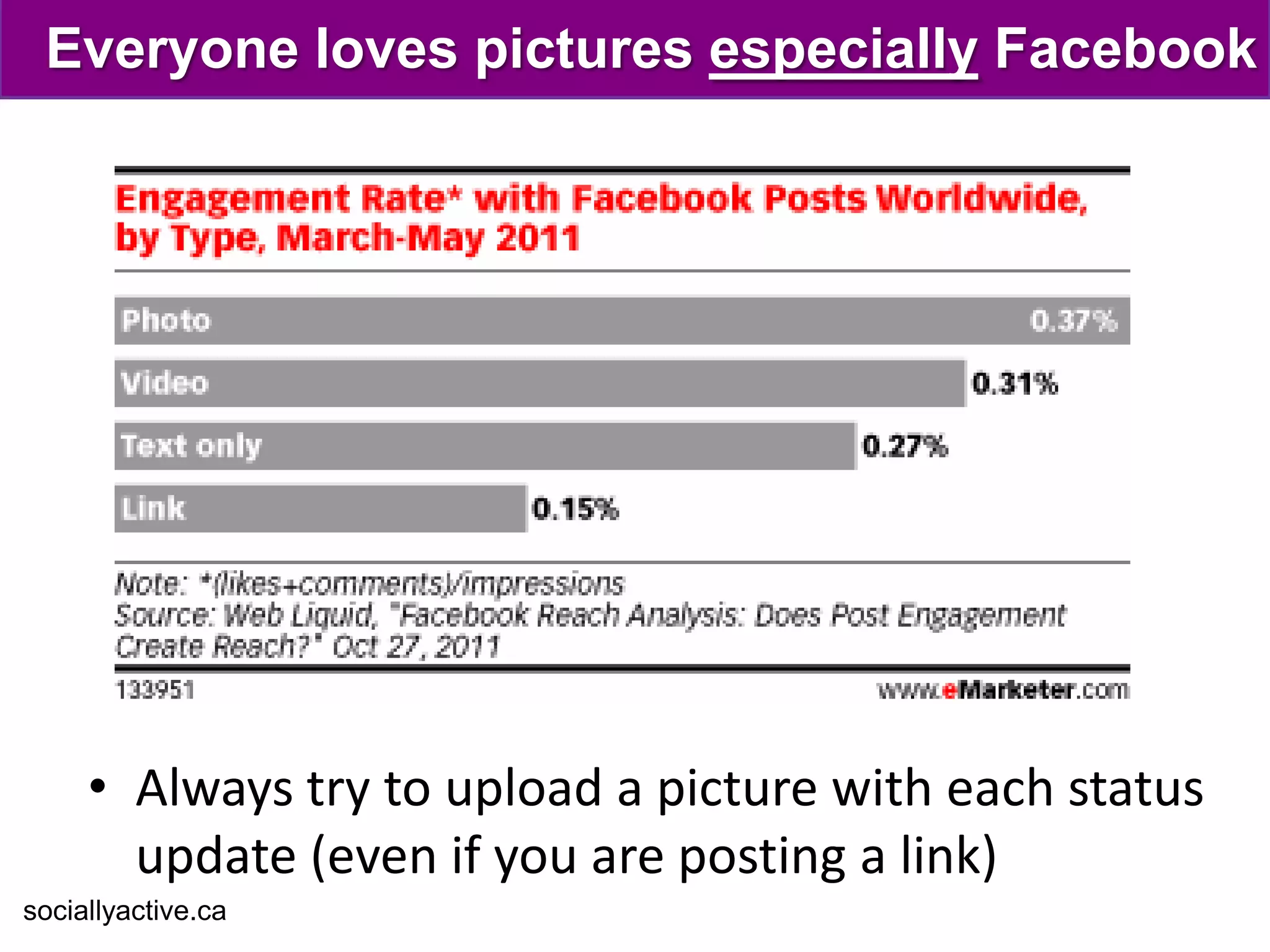 Everyone loves pictures especially Facebook




     • Always try to upload a picture with each status
       update (even if you are posting a link)
sociallyactive.ca
 