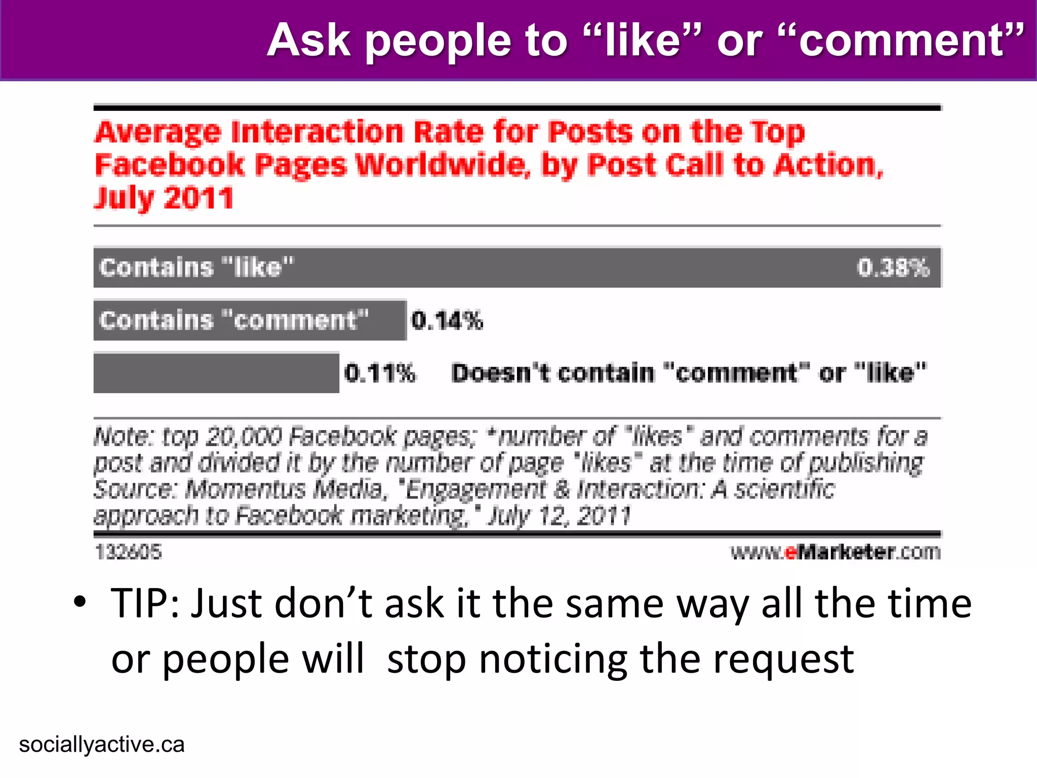 Ask people to “like” or “comment”




     • TIP: Just don’t ask it the same way all the time
       or people will stop noticing the request
sociallyactive.ca
 