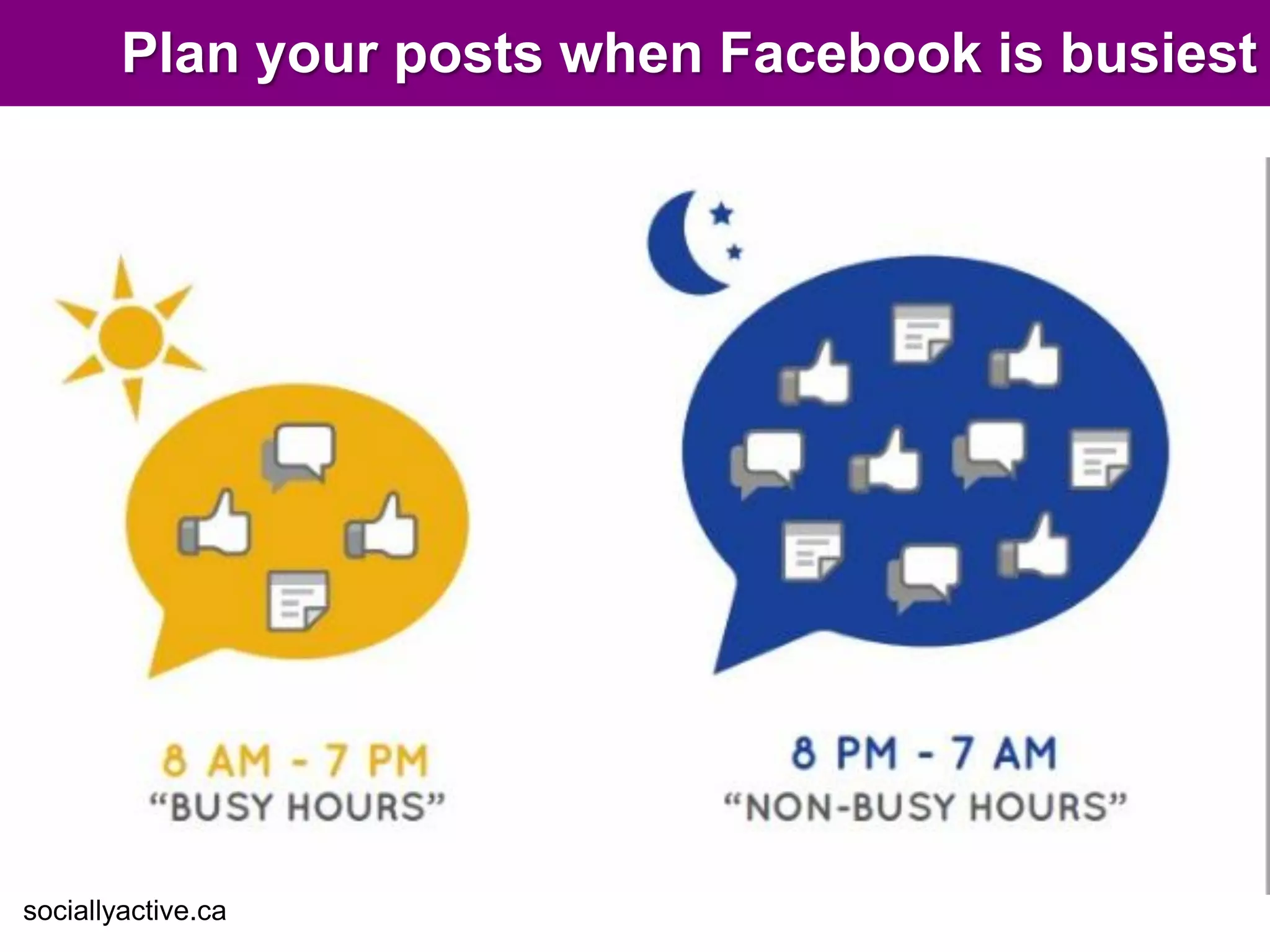 Plan your posts when Facebook is busiest




sociallyactive.ca
 