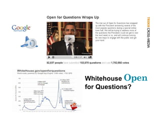 Whitehouse Open
for Questions?
 