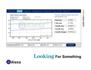 Finding




Looking For Something
 