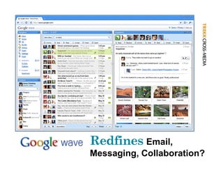 Redfines Email
         Email,
Messaging, Collaboration?
 