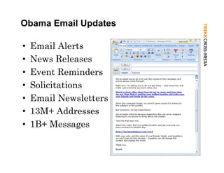 Obama Email Updates

•   Email Alerts
•   News Releases
•   Event Reminders
•   Solicitations
•   Email Newsletters
•   13M+ Addresses
•   1B+ Messages
 
