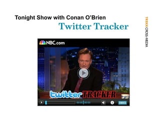 Tonight Show with Conan O’Brien
              Twitter Tracker
 