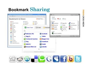 Bookmark   Sharing
 