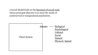 A Social Model of Design