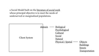 A Social Model of Design
