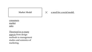A Social Model of Design