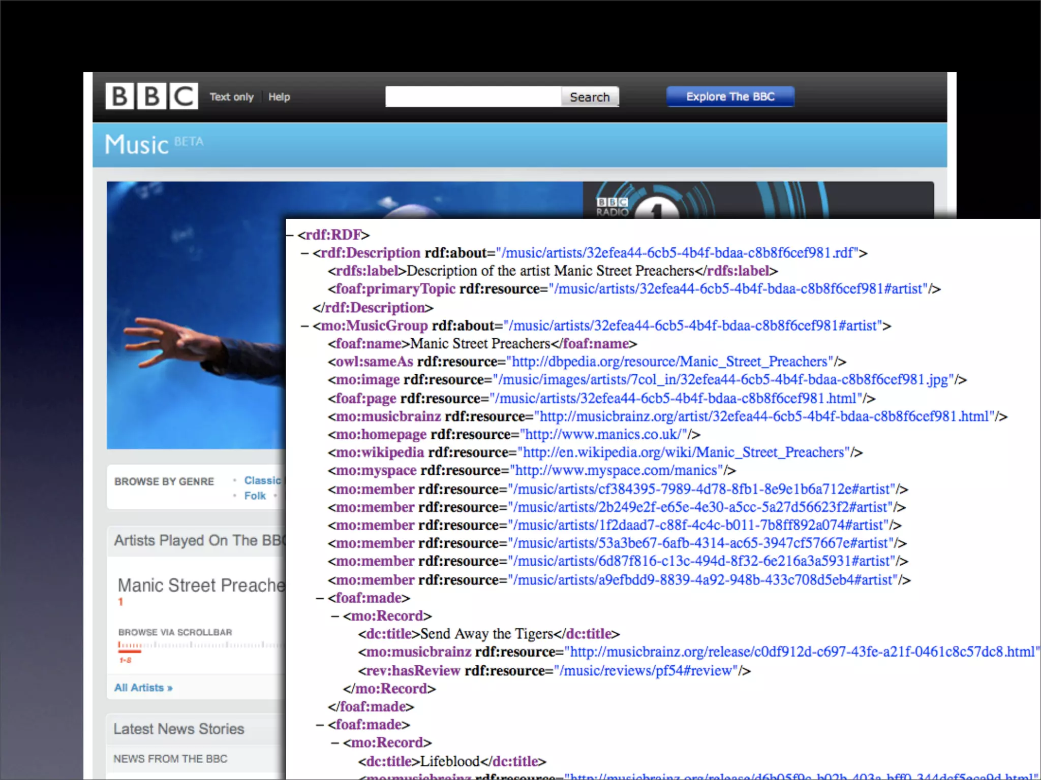A Social Semantic BBC?