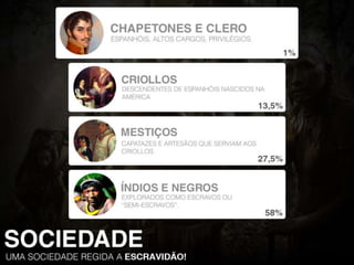 TE - A sociedade Colonial Hispânica