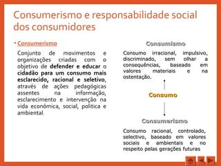 Consumerismo e responsabilidade social
dos consumidores
• Consumerismo
Conjunto de movimentos e
organizações criadas com o
objetivo de defender e educar o
cidadão para um consumo mais
esclarecido, racional e seletivo,
através de ações pedagógicas
assentes na informação,
esclarecimento e intervenção na
vida económica, social, politica e
ambiental.
ConsumismoConsumismo
Consumo irracional, impulsivo,Consumo irracional, impulsivo,
discriminado, sem olhar adiscriminado, sem olhar a
consequências, baseado emconsequências, baseado em
valores materiais e navalores materiais e na
ostentação.ostentação.
ConsumoConsumo
ConsumerismoConsumerismo
Consumo racional, controlado,Consumo racional, controlado,
selectivo, baseado em valoresselectivo, baseado em valores
sociais e ambientais e nosociais e ambientais e no
respeito pelas gerações futurasrespeito pelas gerações futuras
 
