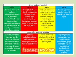 a quantidade de lixo produzida; 