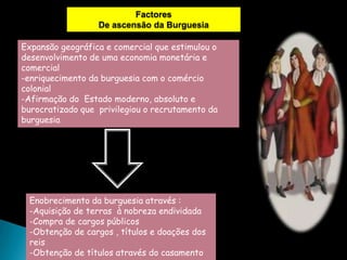 Factores
                  De ascensão da Burguesia

Expansão geográfica e comercial que estimulou o
desenvolvimento de uma economia monetária e
comercial
-enriquecimento da burguesia com o comércio
colonial
-Afirmação do Estado moderno, absoluto e
burocratizado que privilegiou o recrutamento da
burguesia




 Enobrecimento da burguesia através :
 -Aquisição de terras à nobreza endividada
 -Compra de cargos públicos
 -Obtenção de cargos , títulos e doações dos
 reis
 -Obtenção de títulos através do casamento
 