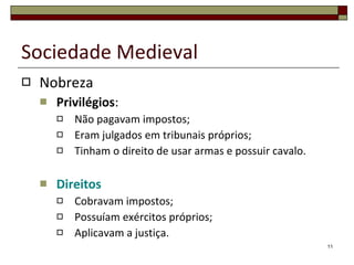 Nobreza Privilégios : Não pagavam impostos; Eram julgados em tribunais próprios; Tinham o direito de usar armas e possuir cavalo. Direitos Cobravam impostos; Possuíam exércitos próprios; Aplicavam a justiça. Sociedade Medieval 