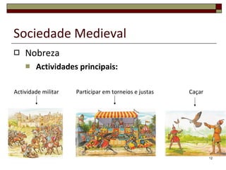 Nobreza Actividades principais: Sociedade Medieval Actividade militar Participar em torneios e justas Caçar 