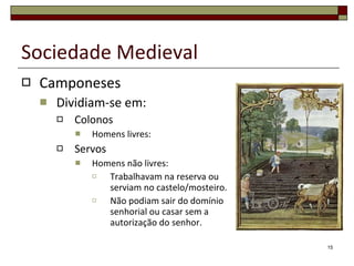 Camponeses Dividiam-se em: Colonos Homens livres: Servos Homens não livres: Trabalhavam na reserva ou serviam no castelo/mosteiro. Não podiam sair do domínio senhorial ou casar sem a autorização do senhor. Sociedade Medieval 