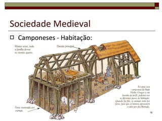 Camponeses - Habitação: Sociedade Medieval 