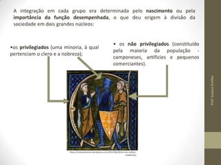 A integração em cada grupo era determinada pelo nascimento ou pela
importância da função desempenhada, o que deu origem à divisão da
sociedade em dois grandes núcleos:

• os não privilegiados (constituído
pela maioria da população camponeses, artificies e pequenos
comerciantes).
Prof. Susana Simões

•os privilegiados (uma minoria, à qual
pertenciam o clero e a nobreza);

https://clionainternet.wordpress.com/2011/06/20/as-tres-ordensmedievais/

 