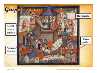 22/07/2014 11PROFESSOR:CARLOS OLIVEIRA
 