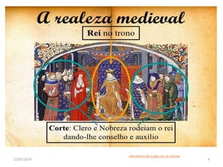 22/07/2014 4
PROFESSOR:CARLOS OLIVEIRA
 