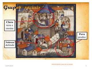 22/07/2014 5
PROFESSOR:CARLOS OLIVEIRA
 