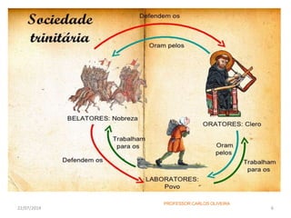 22/07/2014 6
PROFESSOR:CARLOS OLIVEIRA
 