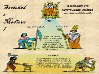 Sociedade Medieval A sociedade era hierarquizada, estática  (com pouca mobilidade social). 