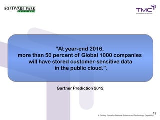 “At year-end 2016,
more than 50 percent of Global 1000 companies
   will have stored customer-sensitive data
              in the public cloud.”.


              Gartner Prediction 2012




                                                12
 